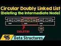 Circular Doubly Linked List Deleting the Intermediate Node