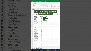 Progress Bars in Excel