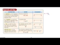 1-1 Understanding Points Lines and Planes