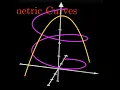 Sketching 3D Parametric Curves Vector Calculus Geometry Visualization