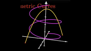 Sketching 3D Parametric Curves Vector Calculus Geometry Visualization