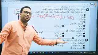 شرح Worksheet 1 الباب الثاني التحليل الكيميائي 