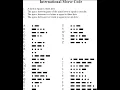 Decode The Morse Code CodingKata DAY2