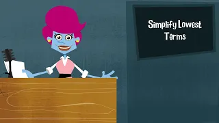 Middle School Math Homeschool Curriculum Lesson Demo Time4Learning