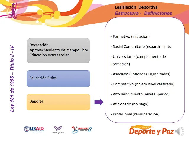 Tema 1 administracion y legislacion deportiva