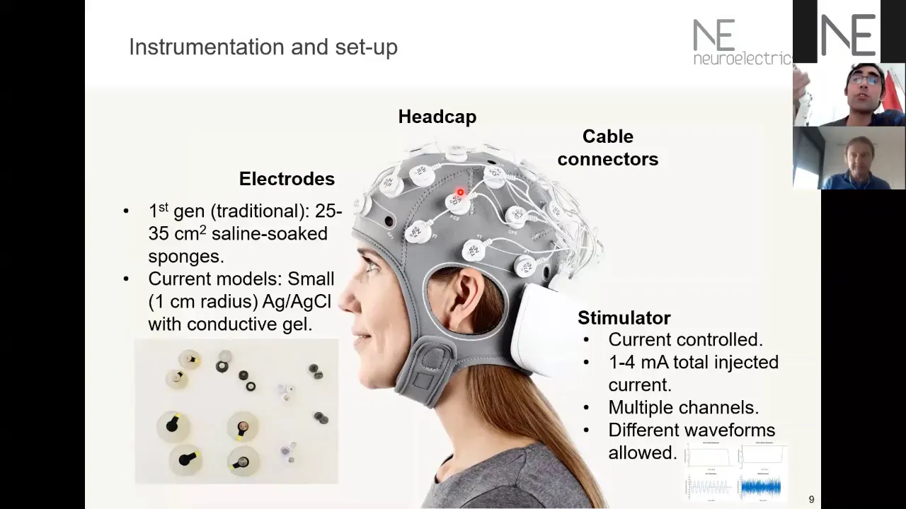 transcranial Electrical Stimulation (tES): Everything You Always Wanted to Know
