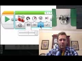 EV3 turning Option basic tutorials