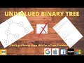 Leetcode 965 Univalued Binary Tree Java Solution