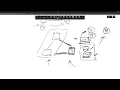 System Design Interview Chapter - 6 Designing a Distributed Key