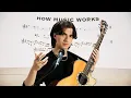 HOW MUSIC WORKS - Marcin (Official Video)