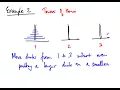 M09 Analysis of Recursive Algorithms