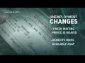 MN eases rules for unemployment benefits