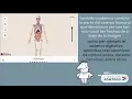 como usar human body maps