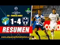 Comunicaciones 1 vs Monterrey 4 First Round First Leg Concachampions CUP - FULL HIGHLIGHTS