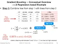 7 5 Gradient Boosting L07 Ensemble Methods