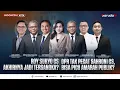Roy Suryo Cs Akhirnya Jadi Tersangka? | INDONESIA KITA