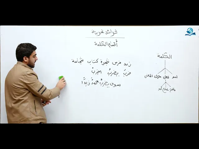 ⁣فوائد نحوية : أقسام الكلمة