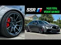 Integra Type S gets some New Lightweight Wheels