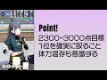 【学マス 】雨夜燕「理論武装して」SS評価育成解説
