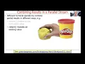 Java Parallel Streams Internals Combining Results Part 1