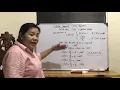 Collatz Sequence Prof Glenda R Tandingan
