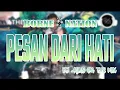 Download Lagu DJ AGUS ON THE MIX - DJ BIARKAN HATI BICARA X DJ PESAN DARI HATI REMIX VIRAL TIKTOK FULLBASS TERBARU