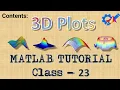 MATLAB TUTORIAL Class 23 3D Plots in MATLAB