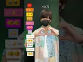 Download Lagu 【 Hesty - Klepek Klepek (DJ Glary)】TikTok dance tutorial TAKAHARU #shorts #trend #trending