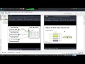 Python Scripting Reverse SHELL SOCKET WAN SERVER