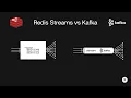 Using Redis Streams instead of Kafka - Redis Special Topics System Design