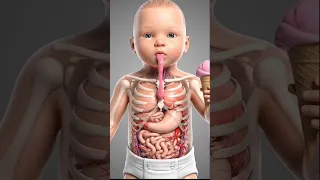 أضرار المسليات للأطفال أضرار ايس كريم حلويات اطفال ترند تيك توك 