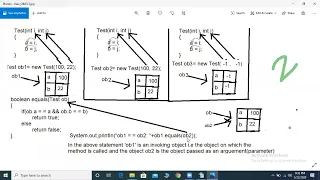 Classes and Objects in Java Day-6 Part-1