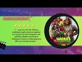 Madea s Destination Wedding Lookmovie