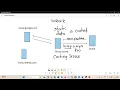 pfsense7 - How Proxy Server Works Install Squid and SquidGuard on pfSense