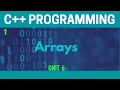 Arrays in C Programming