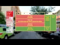 Street Parking in New York City Manhattan Save Money Avoid Ticket