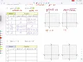 Section 2 6 Basic Functions and Transformations