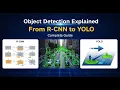 Object Detection Explained From R-CNN to YOLO Complete Guide