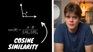Understand Cosine Similarity 2 Minute Tutorial