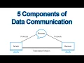 Data communication Data communication and its components