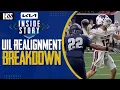 2026 UIL Realignment North Texas High School Sports Winners and Losers