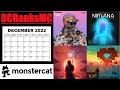 Ranking Every December 2022 Monstercat Release