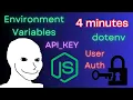 Learn dotenv environment variables in JavaScript