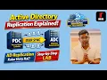 Day 28 Active Directory Replication Explained PDC vs ADC User Sync Step-by-Step LAB