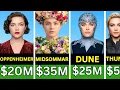 Florence Pugh s Paycheck for Every Movie She s Ever Made Hit or Flop