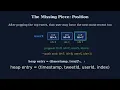 LeetCode 355 Design Twitter Deriving the Algorithm From Scratch Heap K-Way Merge