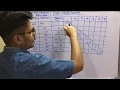 Data Mining Business Intelligence Tutorial Single Linkage Clustering Solved Problem