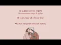 Download Lagu [ENG/INDO SUB] Raiden X CHANYEOL 'Yours (Feat. LEE HI, CHANG MO) lyrics