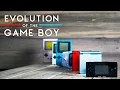 Evolution of the Nintendo Gameboy | Neander Meander