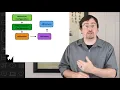 Getting Started with ARKit with Swift 4 - Xcode 9 iOS 11